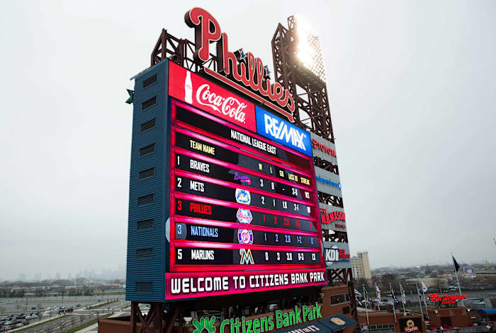 FanGraphs Projections